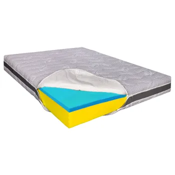 Saltea de pat Ortopedica 90x190 - Husa Ioni de Argint, 23 cm, Reversibila, Hotel Range imagine