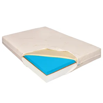 Saltea de Pat Ortopedica, Bio Cocos, Bio Bambus, 15+2+6 cm, 180x200 imagine