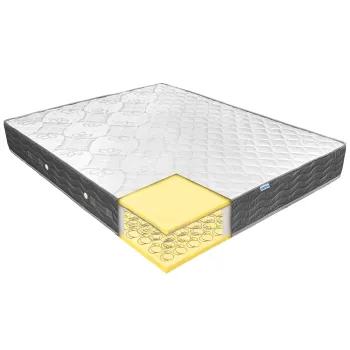 Saltea de pat Ortopedica cu Arcuri, 160x190- Prime Support, Fata Vara, Iarna imagine