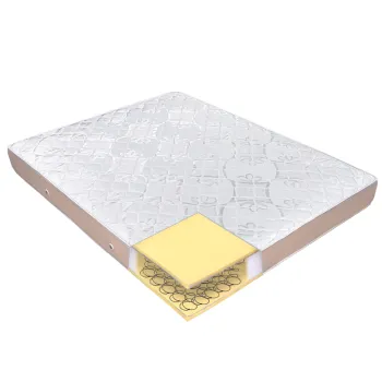 Saltea de pat Ortopedica cu Arcuri, 160x200- Classic Ergomed, 20 cm imagine