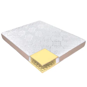 Saltea de pat Ortopedica cu Arcuri, 160x200- Classic Ergomed, 20 cm imagine