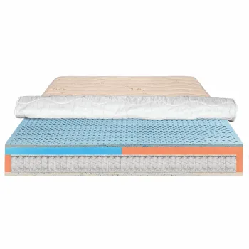Saltea de pat Ortopedica cu Arcuri Pocket, 180x200 - Bio Latex Smart, Bio Bumbac, 29 cm, Hotel Range imagine