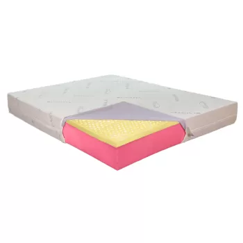 Saltea de pat Ortopedica cu Latex 120x200 - 17+3+1, Reversibila, 7 zone, Husa Lavanda, Young imagine