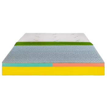 Saltea de pat Ortopedica cu Latex Natural, 180x200 - Latex Smart 24 cm, Husa Bio Bambus, Hotel Range imagine