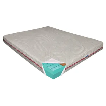 Saltea de pat Ortopedica, din Spuma cu Memorie, 120x200- Evergreen, Doua Fete, Hotel Range imagine