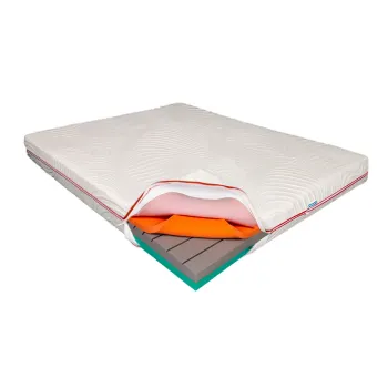 Saltea de pat Ortopedica, din Spuma cu Memorie, 120x200- Rainbow, Reversibila imagine