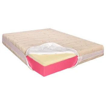 Saltea de pat Ortopedica, din Spuma cu Memorie, 130x190 - Memory 20+5+3, Husa Bio Bumbac, Hotel Range imagine