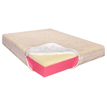 Saltea de pat Ortopedica, din Spuma cu Memorie, 130x190 - Memory 20+5+3, Husa Bio Bumbac, Hotel Range imagine