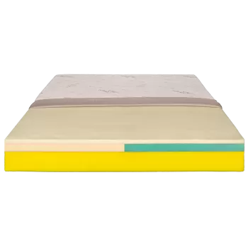 Saltea de pat Ortopedica, din Spuma cu Memorie, 140x200 - Memory Smart 15+6+3+1, Husa Bio Bumbac, Hotel Range imagine