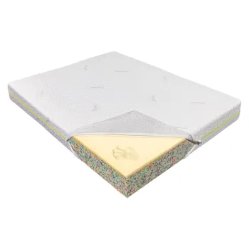 Saltea de pat Ortopedica, din Spuma cu Memorie, 160x200- Tencel Ecotrend imagine