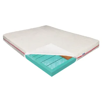 Saltea de pat Ortopedica, din Spuma cu Memorie, 180x200- Evergreen, Doua Fete, Hotel Range imagine