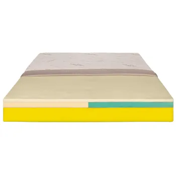 Saltea de pat Ortopedica, din Spuma cu Memorie, 200x200 - Memory Smart 15+6+3+1, Husa Bio Bumbac, Hotel Range imagine