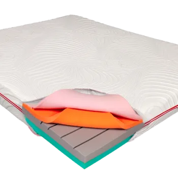 Saltea de pat Ortopedica, din Spuma cu Memorie, 90x200- Rainbow, Reversibila imagine