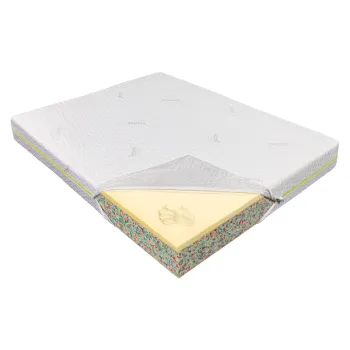 Saltea de pat Ortopedica, din Spuma cu Memorie, 90x200 - Tencel Ecotrend PRO imagine