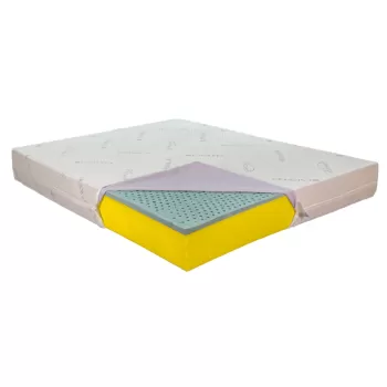 Saltea de pat Ortopedica, Latex Gel 100x200 - Reversibila, 7 zone, Husa Lavanda, Rebel Teenage imagine
