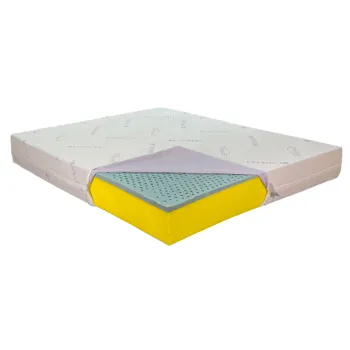 Saltea de pat Ortopedica, Latex Gel 80x190 - Reversibila, 7 zone, Husa Lavanda, Rebel Teenage imagine