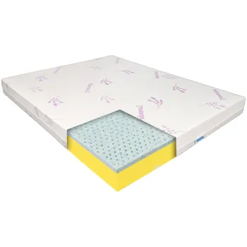 Saltea de pat Ortopedica, Latex Gel 90x190 - Reversibila, 7 zone, Husa Lavanda, Rebel Teenage imagine