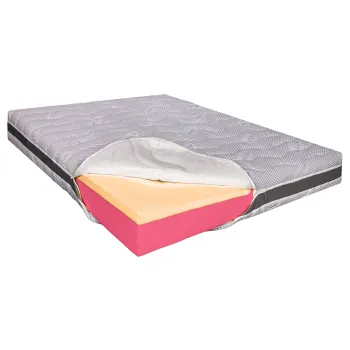 Saltea de pat Ortopedica Memory 20+3+3, Ioni de Argint, Top Line, fara arcuri, 160x190 imagine