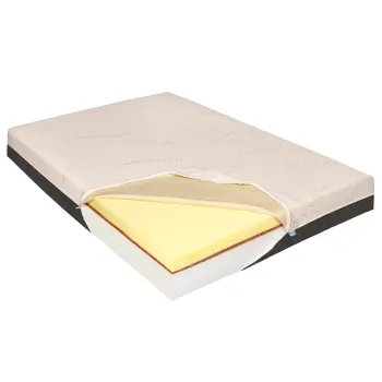 Saltea de Pat Ortopedica Memory 7 cm HD, Bio Cocos, Bio Bambus, 14+2+7, 110x190 imagine