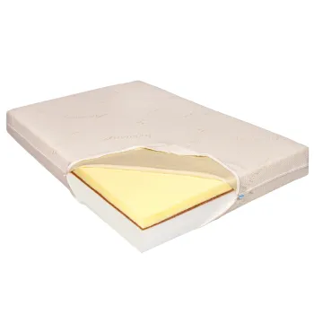 Saltea de Pat Ortopedica Memory 7 cm HD, Bio Cocos, Bio Bambus, 14+2+7, 200x220 imagine