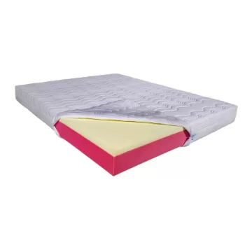 Saltea de pat Ortopedica Memory HD, Argentum Strong 14+4+2 140x200 imagine