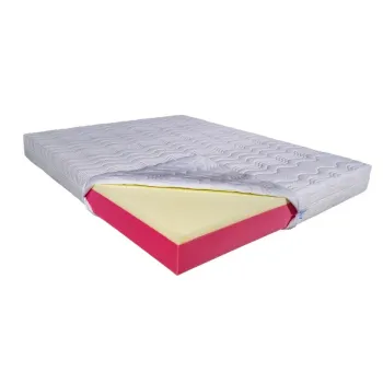 Saltea de pat Ortopedica Memory HD, Argentum Strong 14+4+2 200x200 imagine