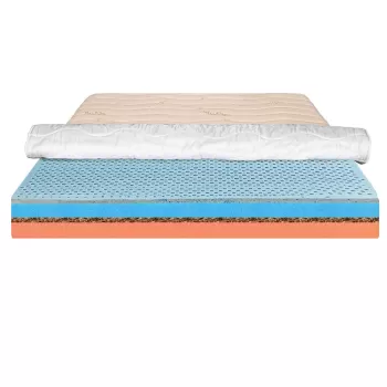 Saltea de pat Ortopedica pentru copii, 100x200 - Latex, Cocos, Husa Bumbac, Econatura imagine