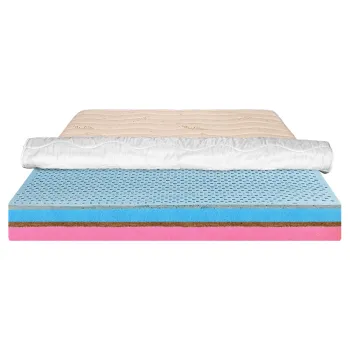 Saltea de pat Ortopedica pentru copii, 80x200 - Latex, Cocos, Husa Bumbac, Econatura imagine