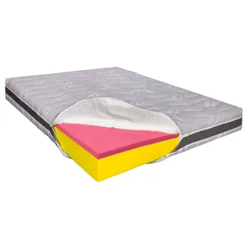 Saltea de pat Super Ortopedica 140x200 - Husa Ioni de Argint, 23 cm, Reversibila, Hotel Range imagine