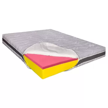 Saltea de pat Super Ortopedica 140x200 - Husa Ioni de Argint, 23 cm, Reversibila, Hotel Range imagine