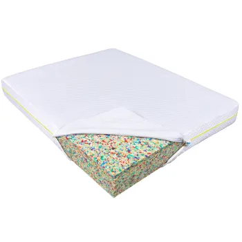 Saltea de pat Super Ortopedica 90x200- Microfibra Ecotrend imagine