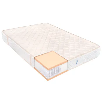 Saltea de pat Super Ortopedica, arcuri individuale pocket, 140x190 -  24 cm, Ergomed imagine