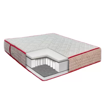 Saltea de pat Super Ortopedica, arcuri individuale pocket, 90x200 - 24 cm, Ergomed imagine