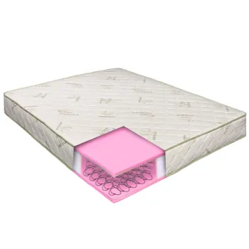 Saltea de pat Super Ortopedica cu Arcuri, 180x190 - Aloe Vera, Reversibila, 24 cm imagine