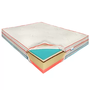 Saltea de pat Termica 120x190 - Thermo Dream PRO, Fata vara, iarna, 28 cm, Hotel Range imagine