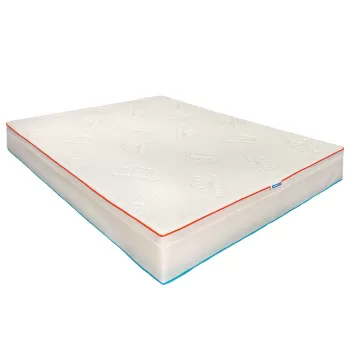 Saltea de pat Termica 160x200 - Thermo Dream, Fata vara, iarna, 26 cm, Hotel Range imagine