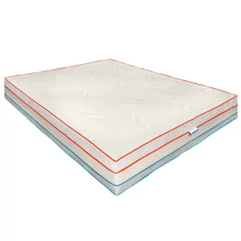 Saltea de pat Termica 160x200 - Thermo Dream PRO, Fata vara, iarna, 28 cm, Hotel Range imagine