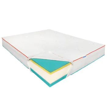 Saltea de pat Termica 180x200 - Thermo Dream, Fata vara, iarna, 26 cm, Hotel Range imagine