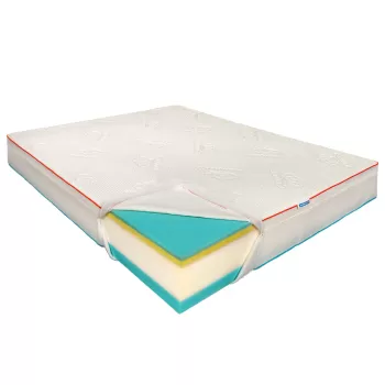 Saltea de pat Termica 180x200 - Thermo Dream, Fata vara, iarna, 26 cm, Hotel Range imagine