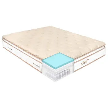 Saltea Ortopedica cu Arcuri Pocket, 160x200 - Thalia, 32 cm, Dual Layer Pocket Spring, Husa de In, Hotel Range imagine