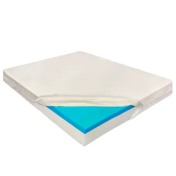 Saltea Ortopedica Ergomed, Aloe Vera, Doua Fete, 15+6+1, 170x200 imagine