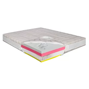Saltea pat Ortopedica Pocket, 180x200 - Bio Bambus Air, Memory HD Royal, 3+12+6+5, Hotel Range imagine
