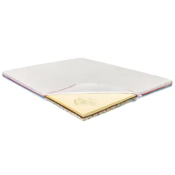 Topper Saltea Ortopedic 140x190- Cocos Memory, 3+2+3, Ecotrend imagine