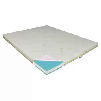 Topper Saltea Ortopedic 140x200 - Bio Bambus Smart 2+5+2 imagine
