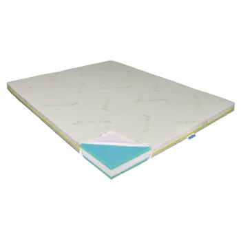 Topper Saltea Ortopedic 160x190 - Bio Bambus Smart 2+5+2 imagine