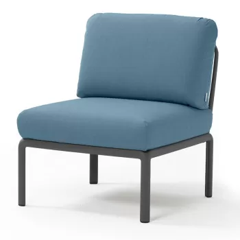 Element central Nardi Komodo 5 72cm cadru antracit perne albastru adriatic Sunbrella imagine