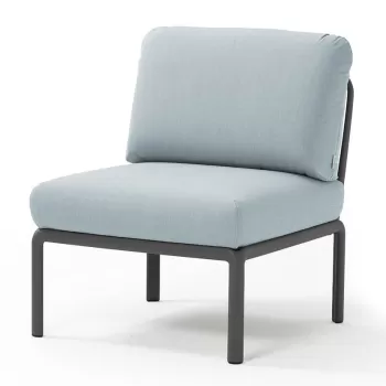 Element central Nardi Komodo 5 72cm cadru antracit perne bleu ghiaccio Sunbrella imagine