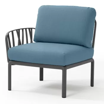 Element terminal Nardi Komodo 5 72cm dreapta/stanga cadru antracit perne albastru adriatic Sunbrella imagine