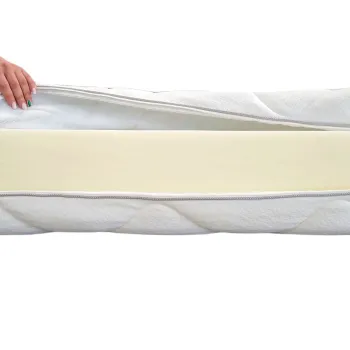 Husa saltea 80x190x18, matlasata, lavabila, detasabila, cu fermoar 4 laturi imagine