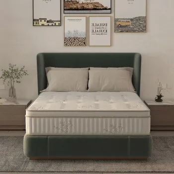 Saltea cu memorie si arcuri Bambus Super Confort Pocket Multilayer 180x200, inaltime 25 cm, husa matlasata, sistem 3D, manere, fermitate medie imagine